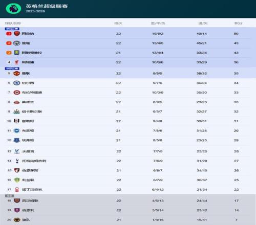 激战德乙,普鲁士明斯,特对决波鸿,平博体育官网,PINBO,Sports,足球直播,篮球赛事,体育高清,NBA直播