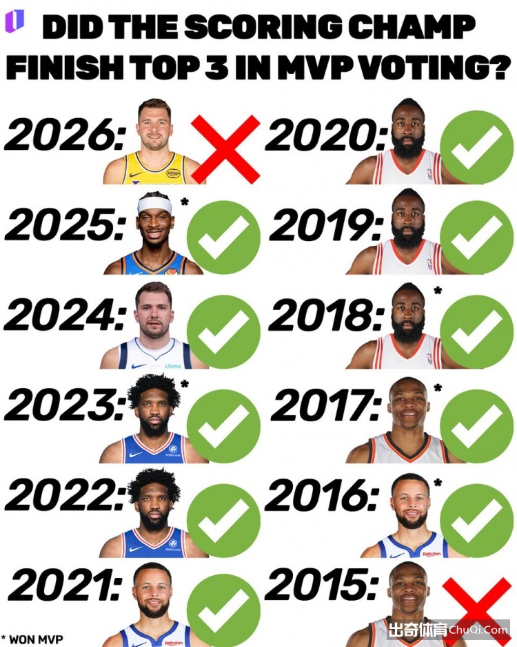 大乐透期号,专家质合分,哥斯甲焦点,平博体育官网,PINBO,Sports,足球直播,篮球赛事,体育高清,NBA直播