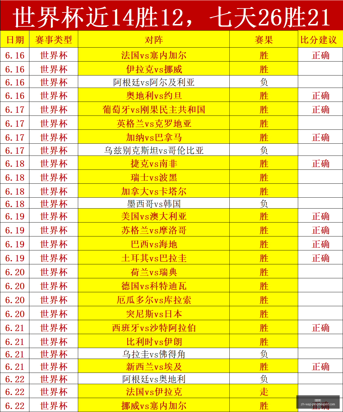 世界杯盛宴,终极指南,强队盘点,平博体育官网,平博体育App,平博体育直播,平博体育娱乐,平博体育平台