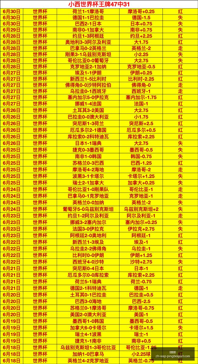平博体育,平博体育官网,平博体育App,平博体育官网,平博体育App,平博体育直播,平博体育娱乐,平博体育平台