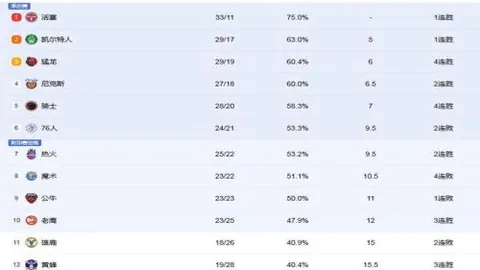 欧足联授予贝尔最佳球员荣誉